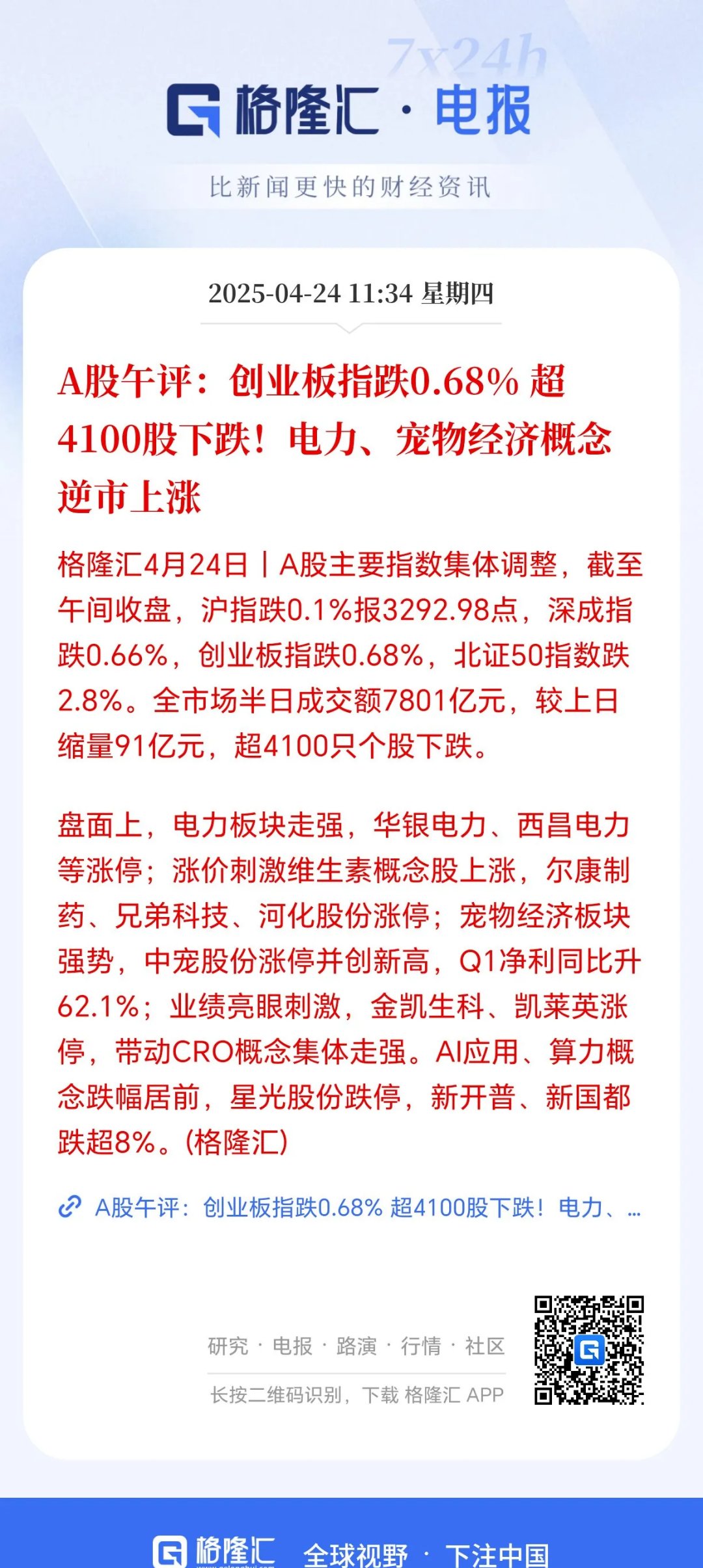 A股成交额超3万亿元 科技龙头引领市场上行