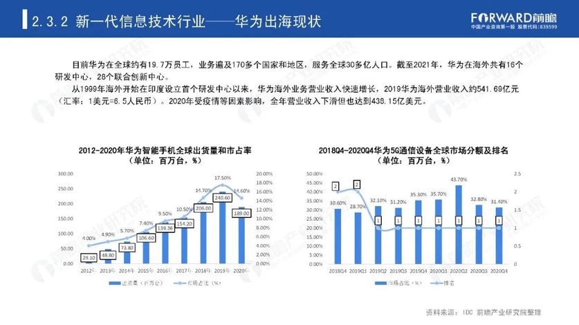 融资协调工作机制“扩圈” 护航外贸企业破浪“出海”