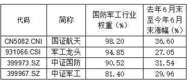 A股“股王”更替背后的三重逻辑