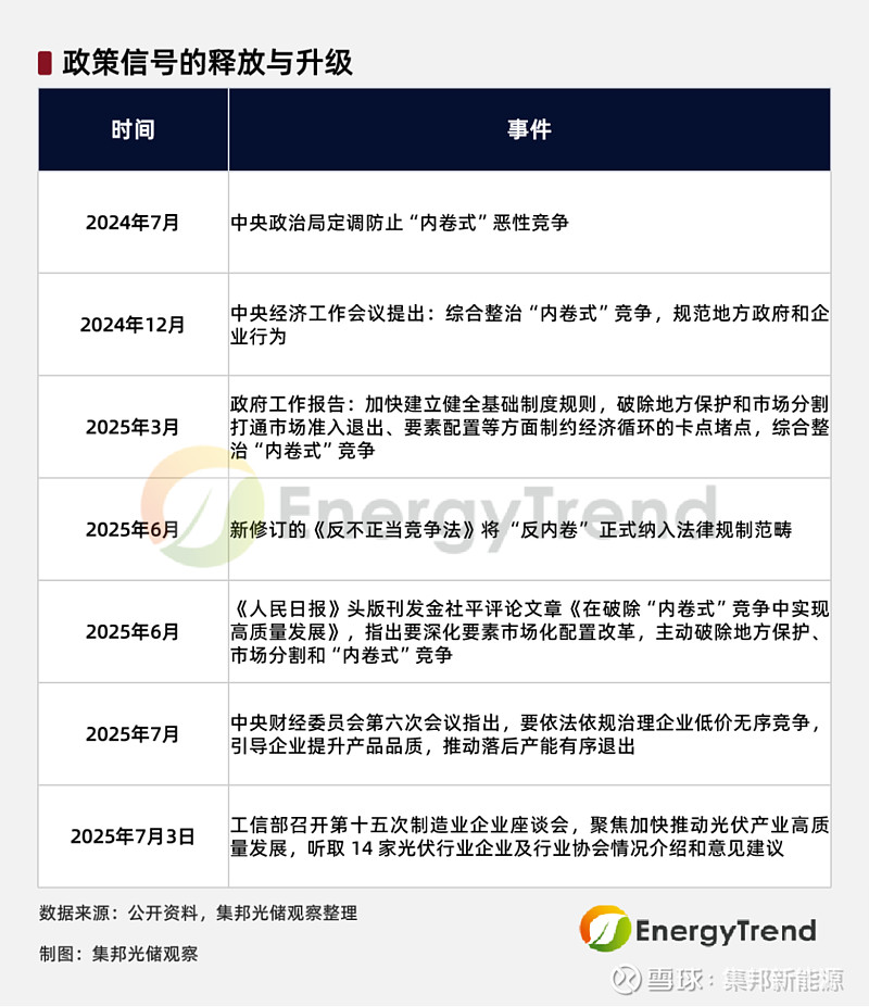 解码A股公司上半年发展新动能：AI引领增长 “反内卷”重塑格局