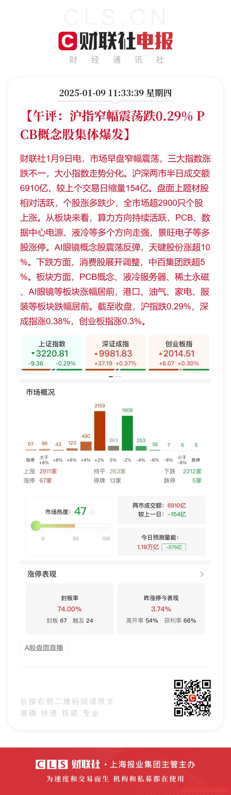 上半年A股上市公司研发投入超8100亿元 半导体等行业研发强度居前