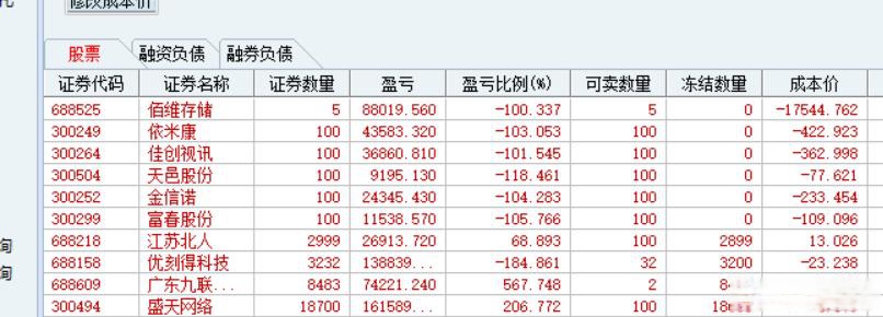 A股9月迎来“开门红” 市场热点延续轮动