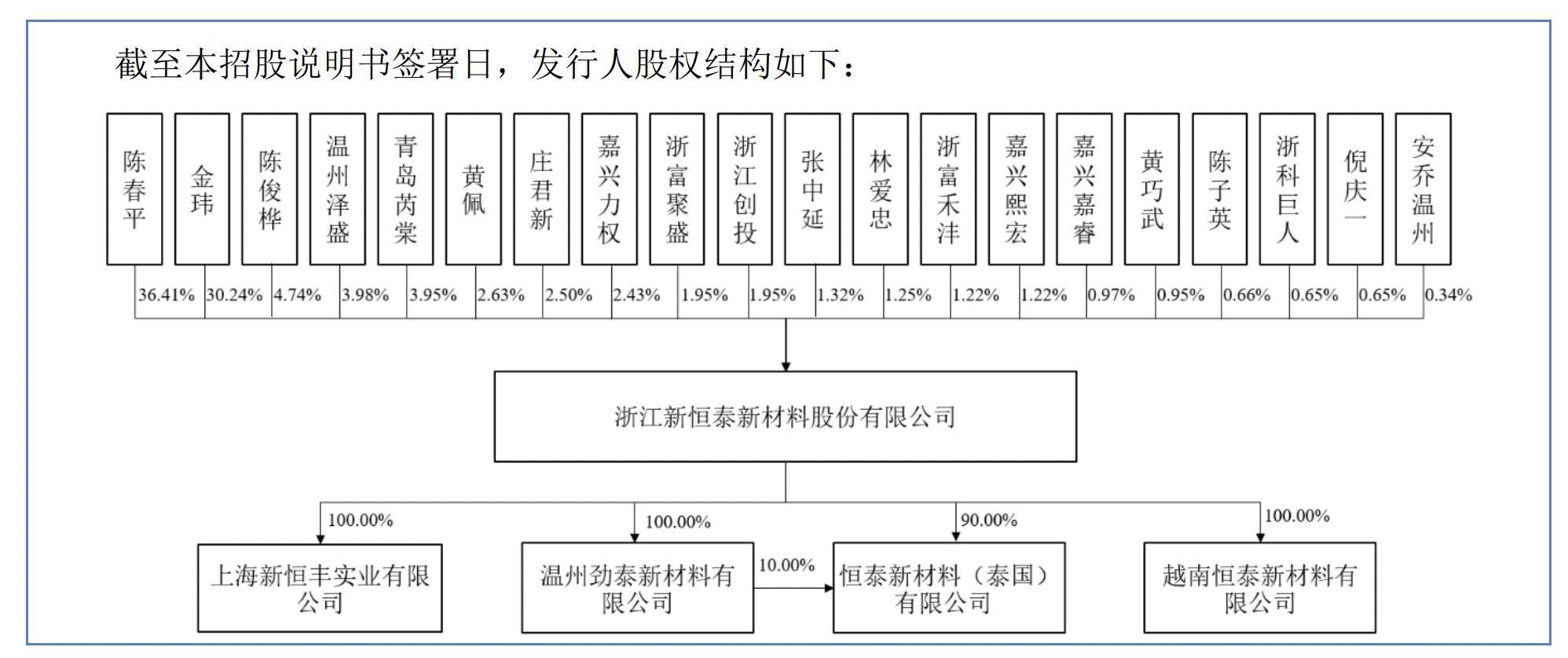 设立四年有力助推中小企业创新发展 北交所上市公司总市值超9200亿元