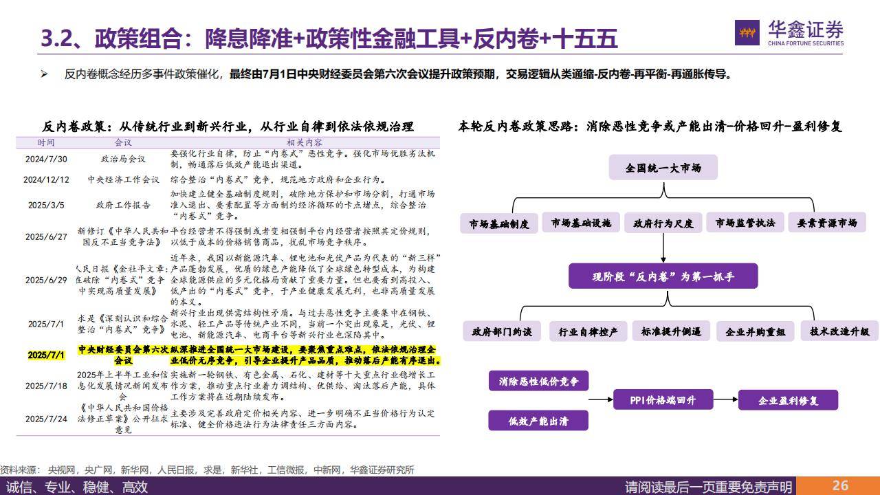 以股息补票息 险企增配权益资产 每年入市增量资金或超6000亿元