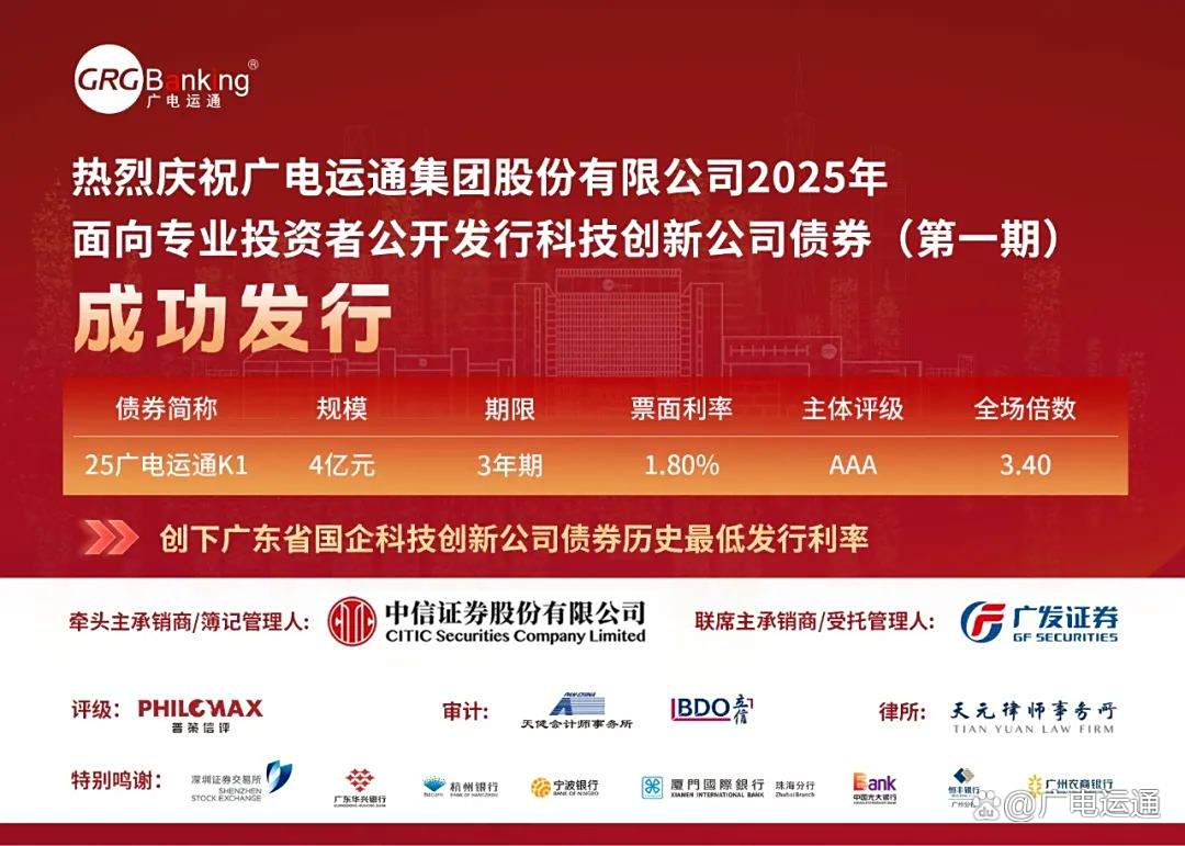 5月以来科技创新债发行已超万亿元