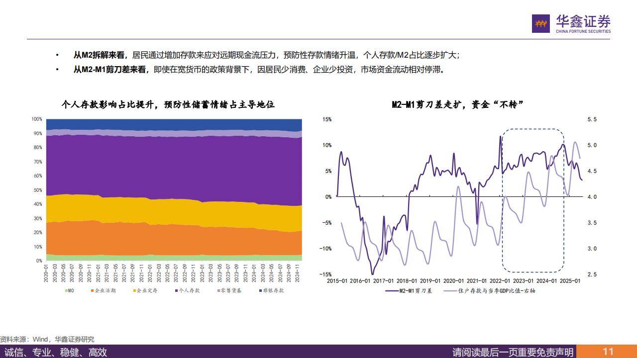 以股息补票息 险企增配权益资产 每年入市增量资金或超6000亿元