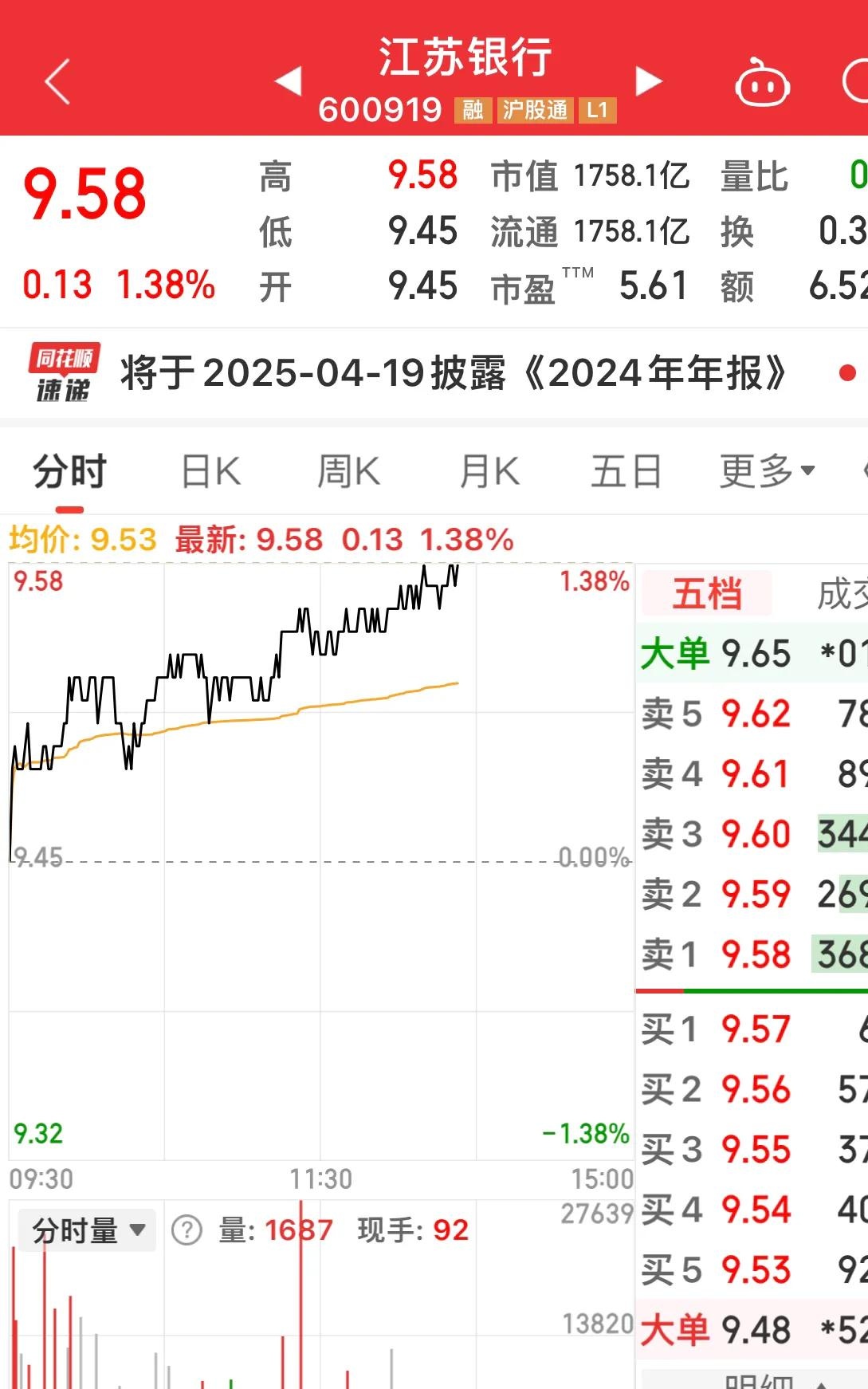 10家A股农商行中报扫描：因投资收益高增长，江阴银行、常熟银行净利增速领跑