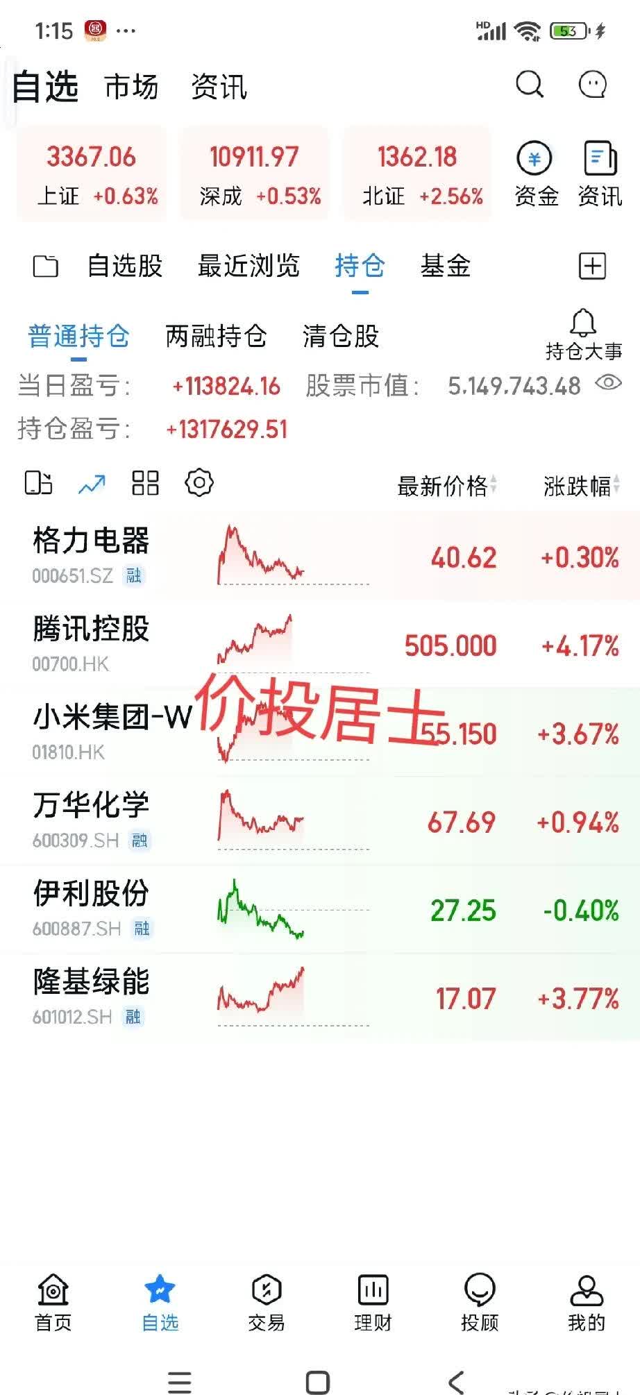 上半年大赚逾1000亿元，A股这一板块要“起飞”？
