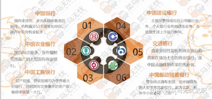 合作机构名单纷纷揭晓 外资银行竞逐助贷赛道