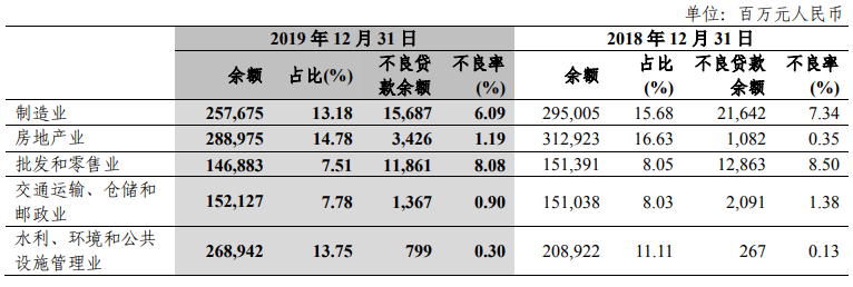 央行发布最新金融数据 前8月新增贷款13.46万亿元