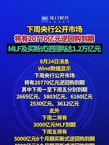 连续加量续做买断式逆回购 央行加力呵护流动性