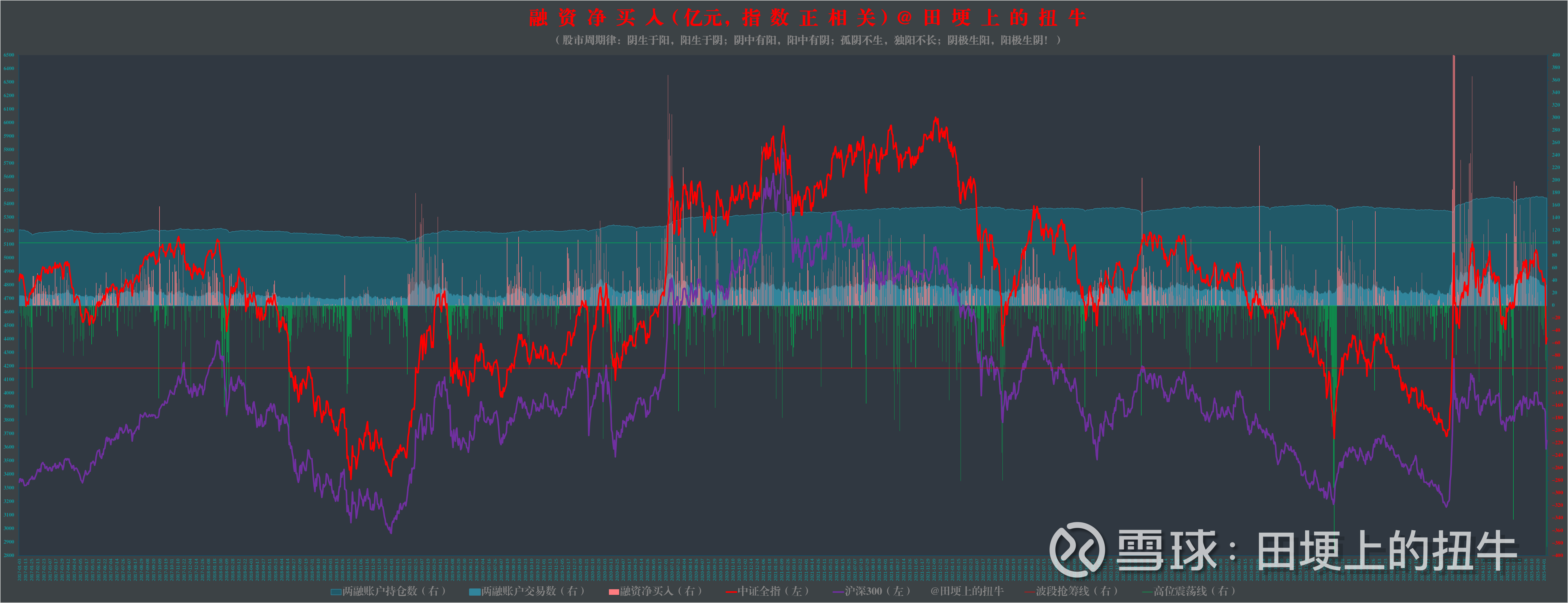 A股缩量上涨成交不足2万亿元，沪指3800点失而复得：AI产业链全线反弹