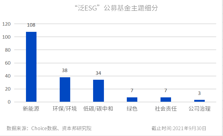 当银行理财“爱”上指数工具