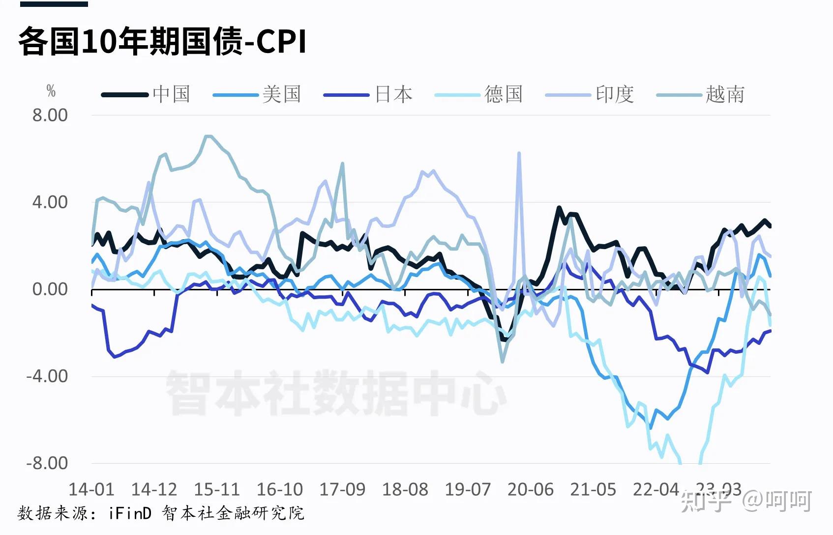 9月两个期限LPR报价维持不变