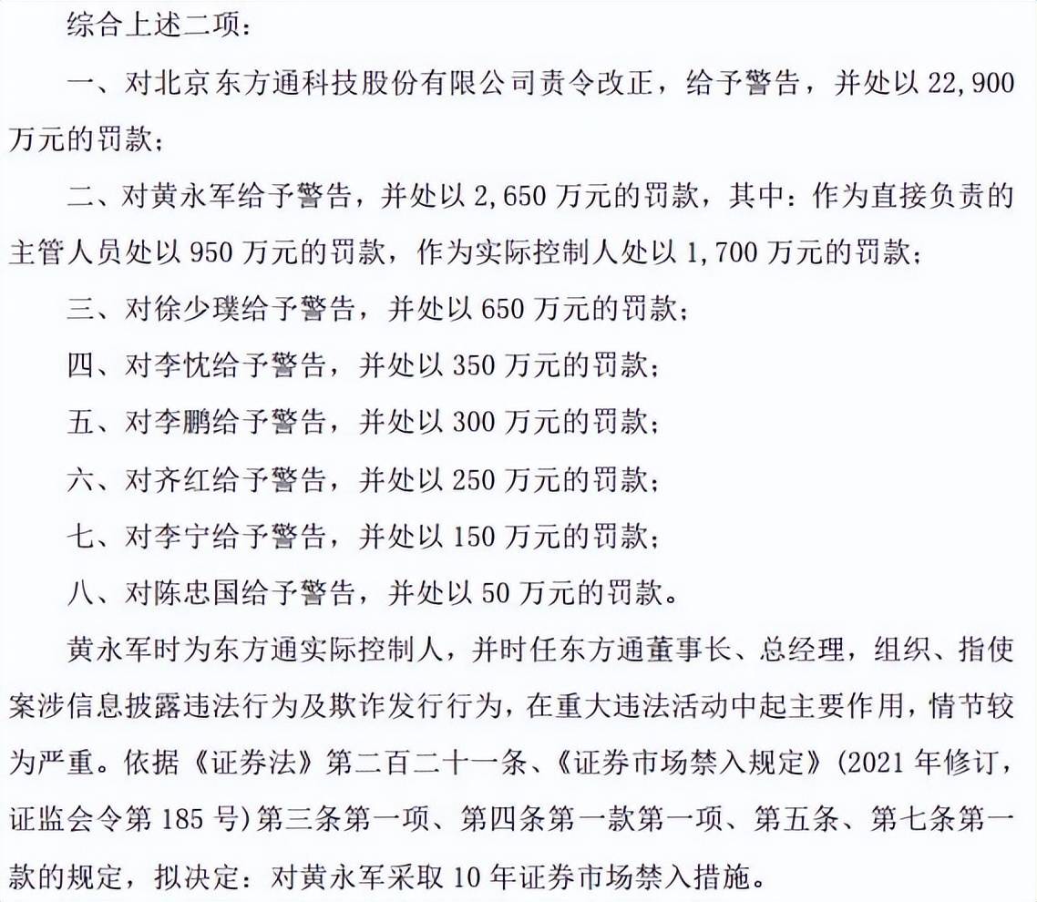 四公司信披违法同日戴帽“ST” 虚增、少计均被罚