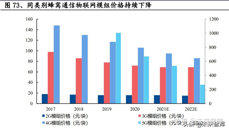 轮动中挖掘热点 机构探讨四季度攻守策略