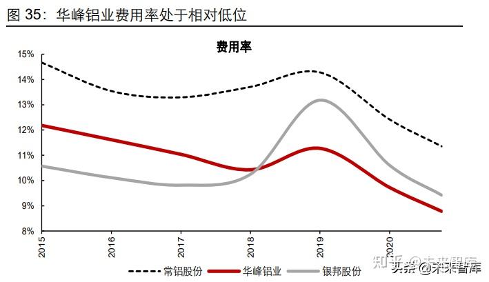 轮动中挖掘热点 机构探讨四季度攻守策略