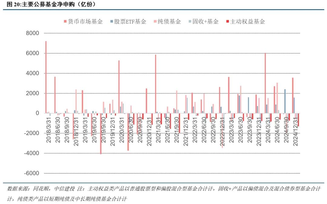 香港固定收益及货币市场发展路线图出炉