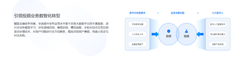 支付“联”接天山南北 金融赋能锦绣新疆